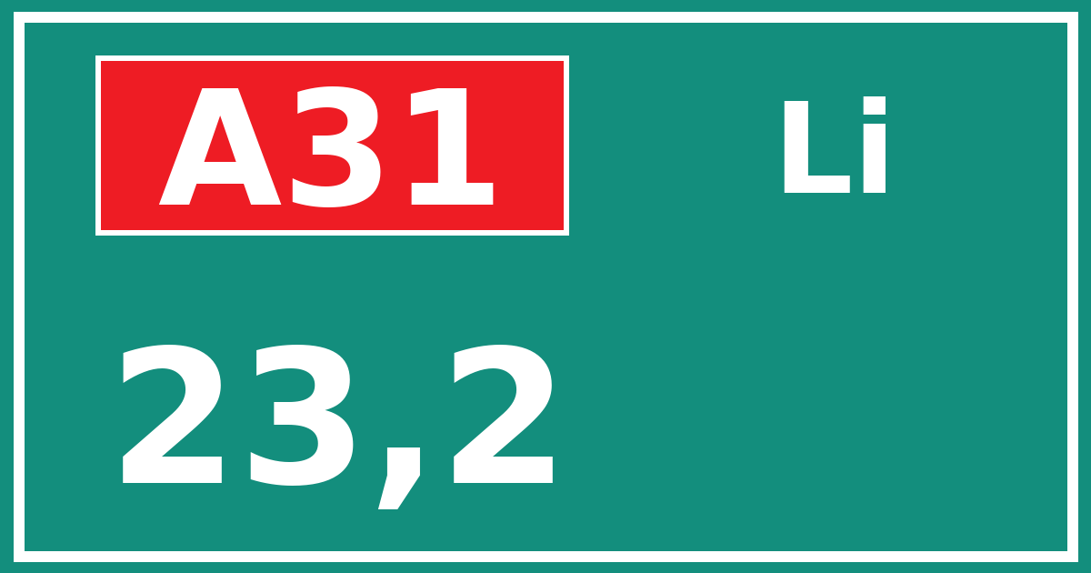 Hectometerbord A31 23,2 zijde Li