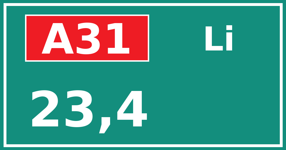 Hectometerbord A31 23,4 zijde Li