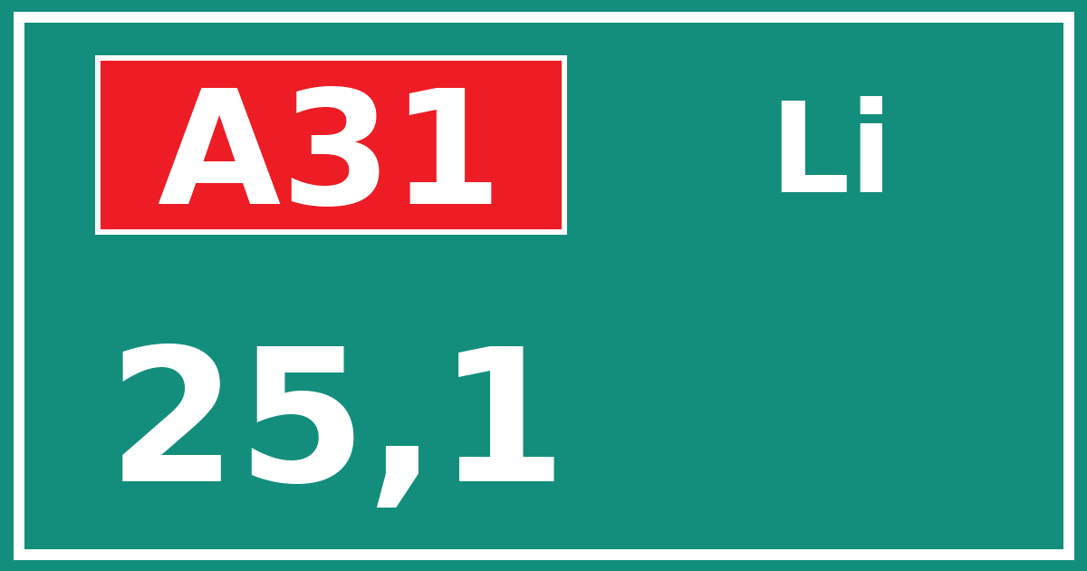 Hectometerbord A31 25,1 zijde Li