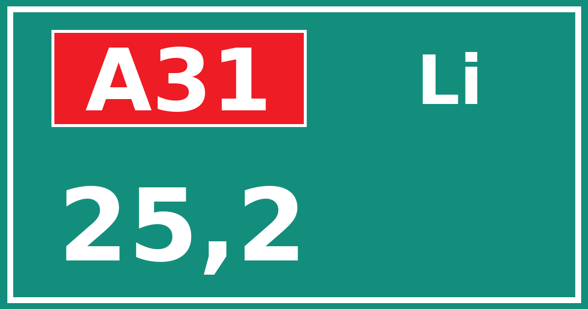 Hectometerbord A31 25,2 zijde Li