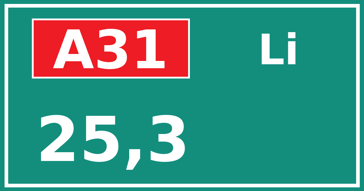 Hectometerbord A31 25,3 zijde Li
