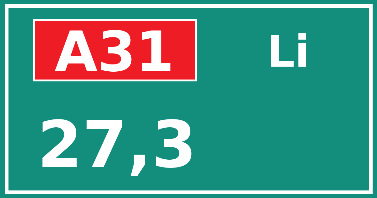 Hectometerbord A31 27,3 zijde Li