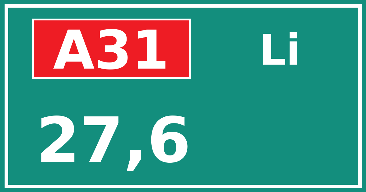 Hectometerbord A31 27,6 zijde Li
