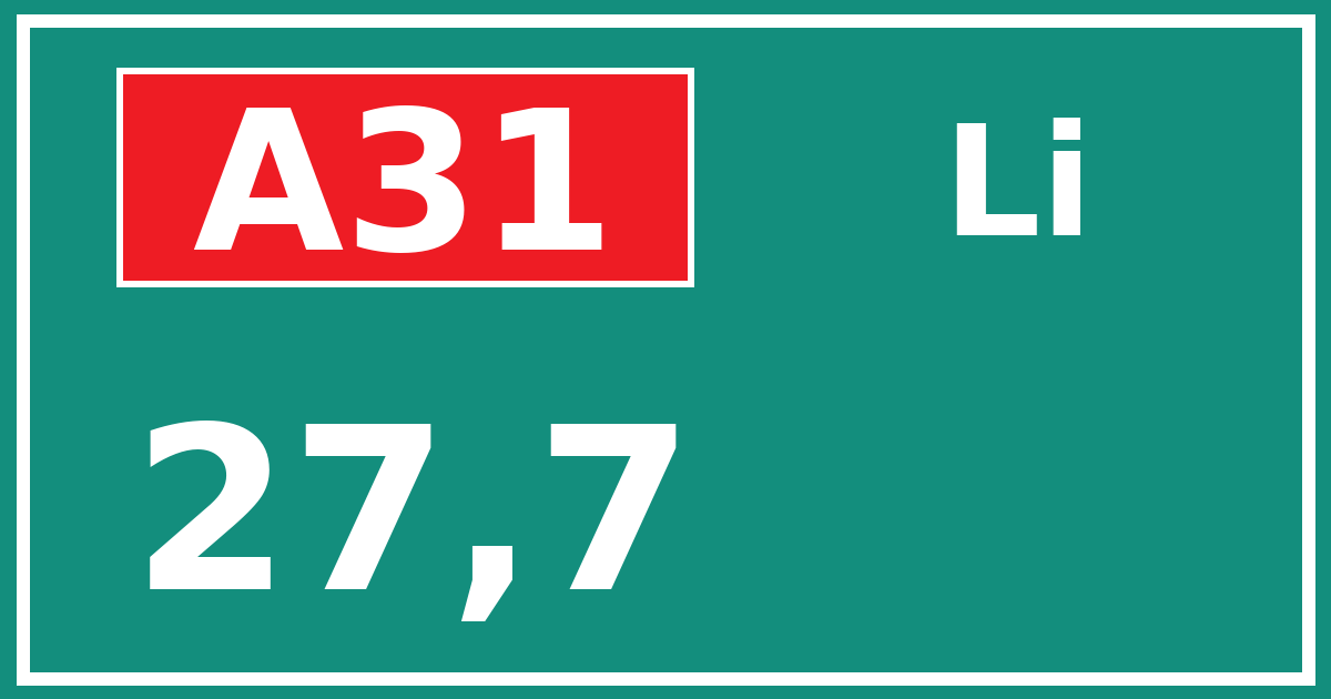 Hectometerbord A31 27,7 zijde Li