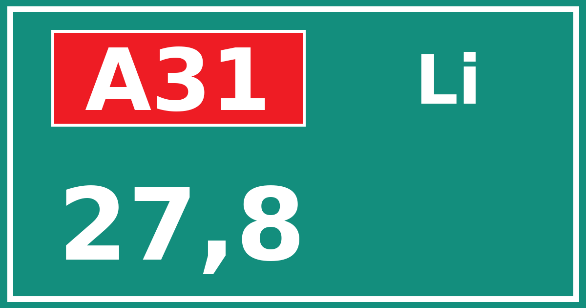 Hectometerbord A31 27,8 zijde Li