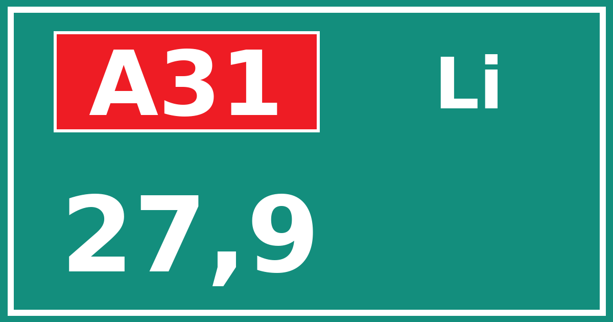 Hectometerbord A31 27,9 zijde Li