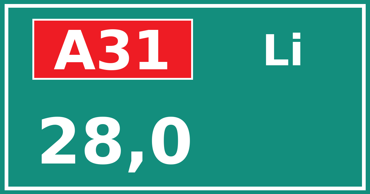 Hectometerbord A31 28,0 zijde Li