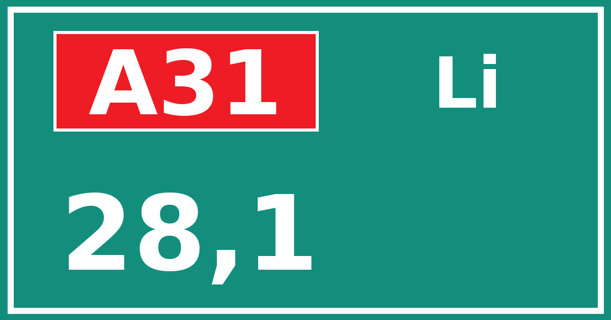 Hectometerbord A31 28,1 zijde Li