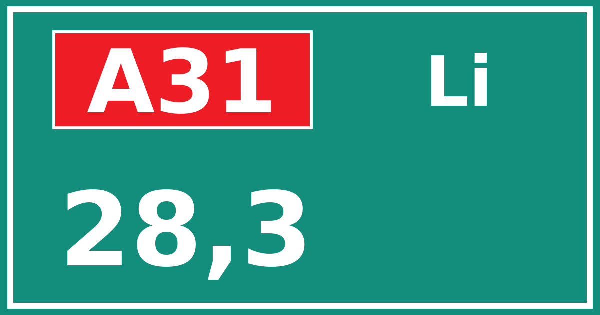 Hectometerbord A31 28,3 zijde Li