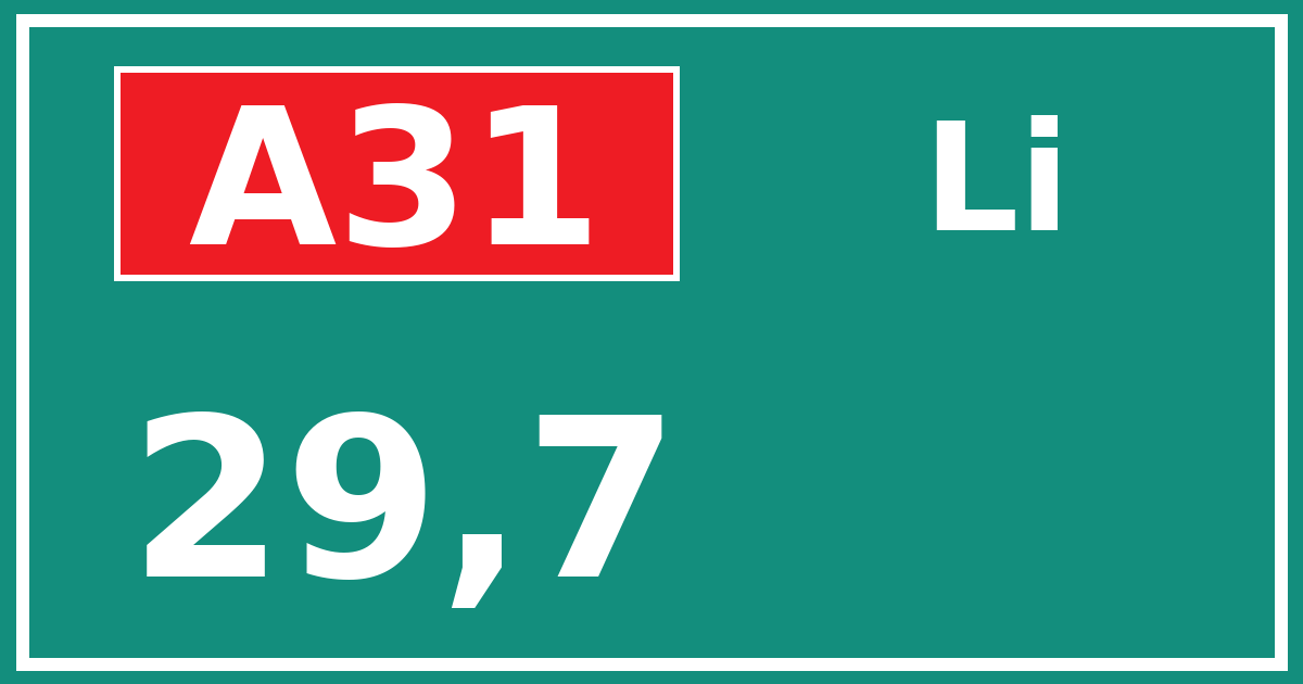 Hectometerbord A31 29,7 zijde Li