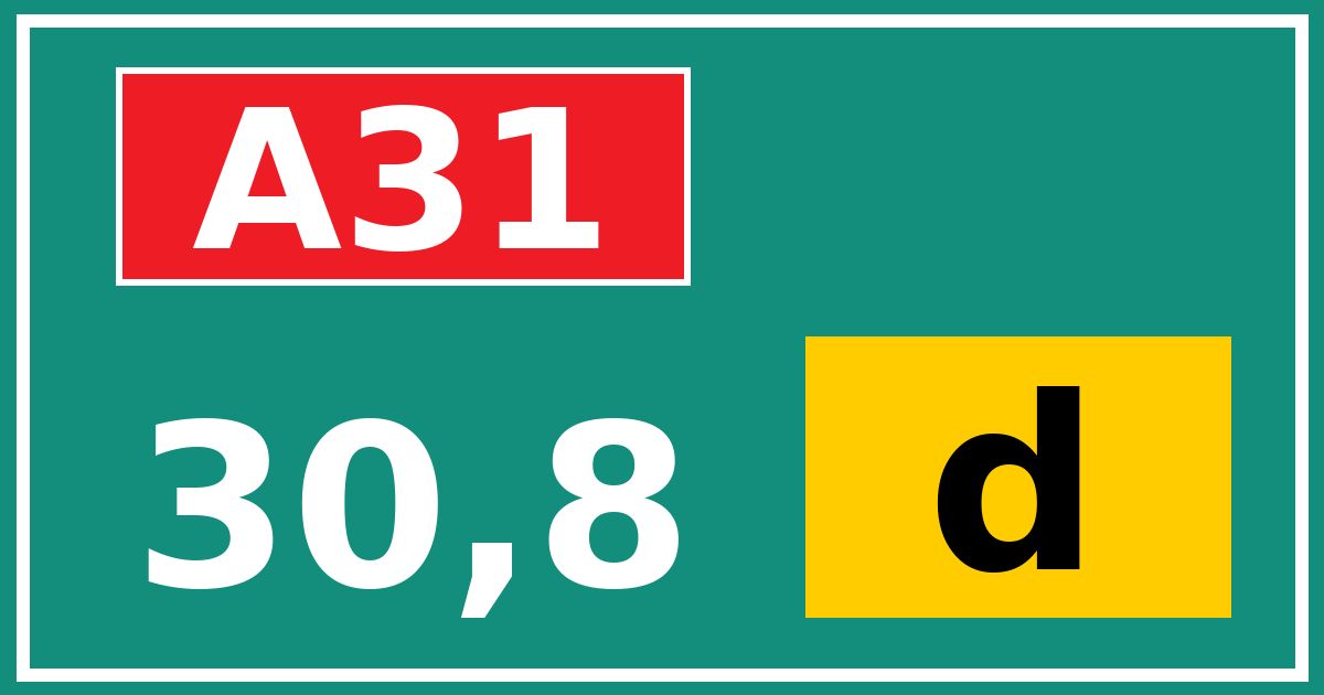 Hectometerbord A31 30,8 letter d