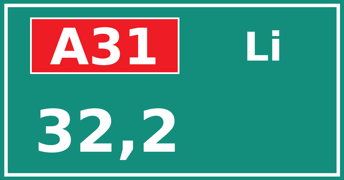 Hectometerbord A31 32,2 zijde Li