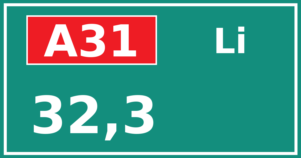 Hectometerbord A31 32,3 zijde Li