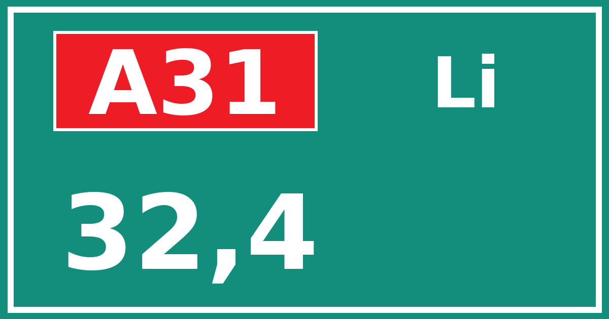 Hectometerbord A31 32,4 zijde Li