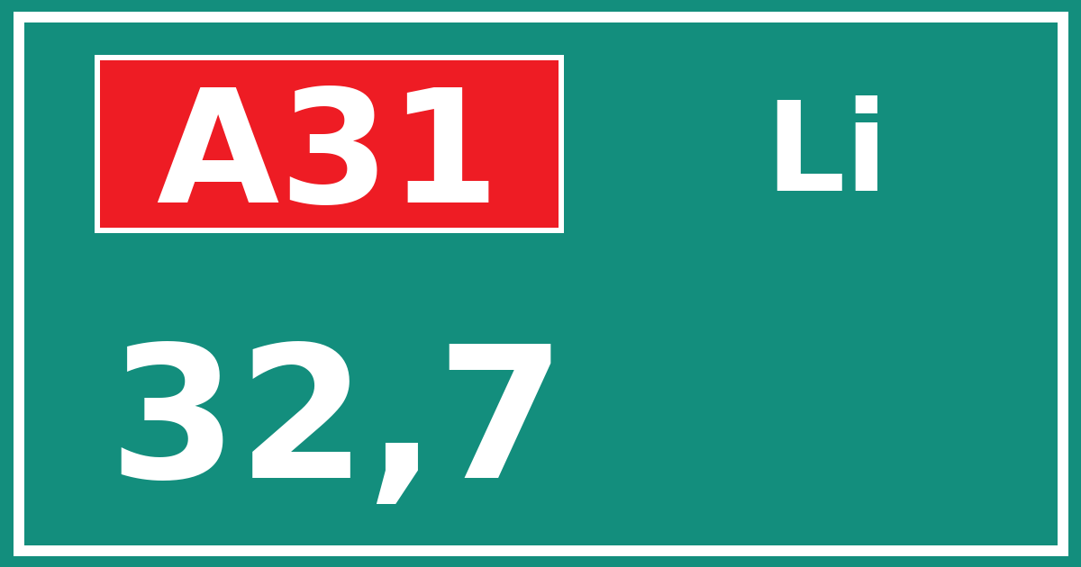 Hectometerbord A31 32,7 zijde Li