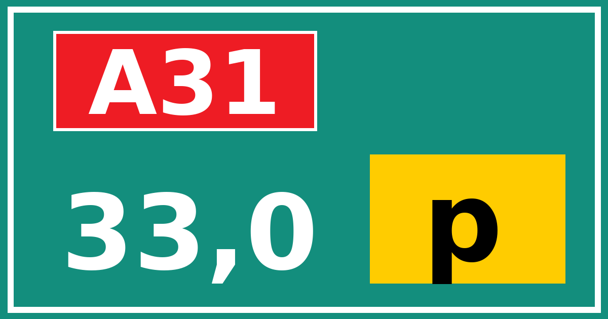 Hectometerbord A31 33,0 letter p