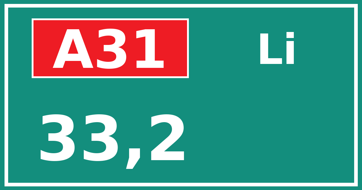 Hectometerbord A31 33,2 zijde Li