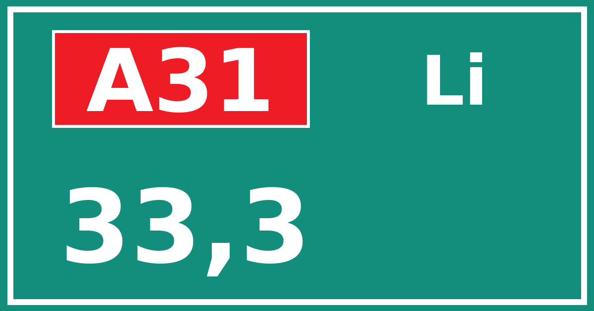 Hectometerbord A31 33,3 zijde Li