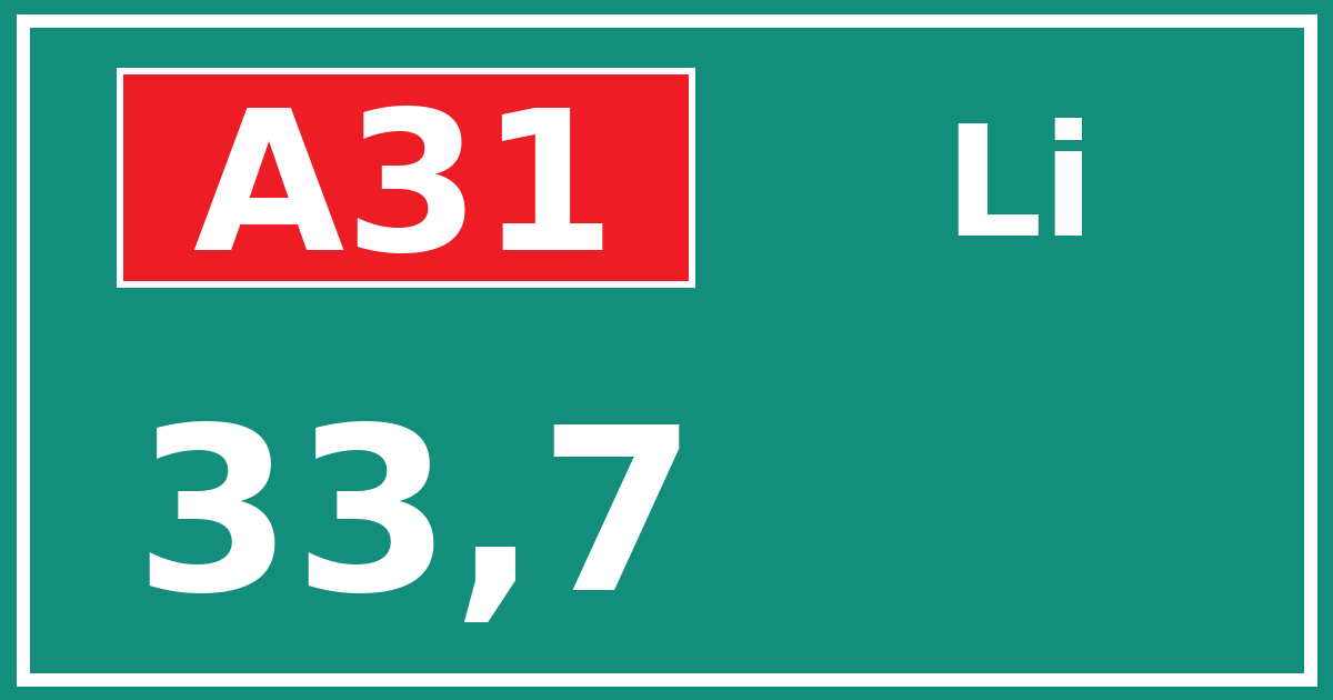 Hectometerbord A31 33,7 zijde Li