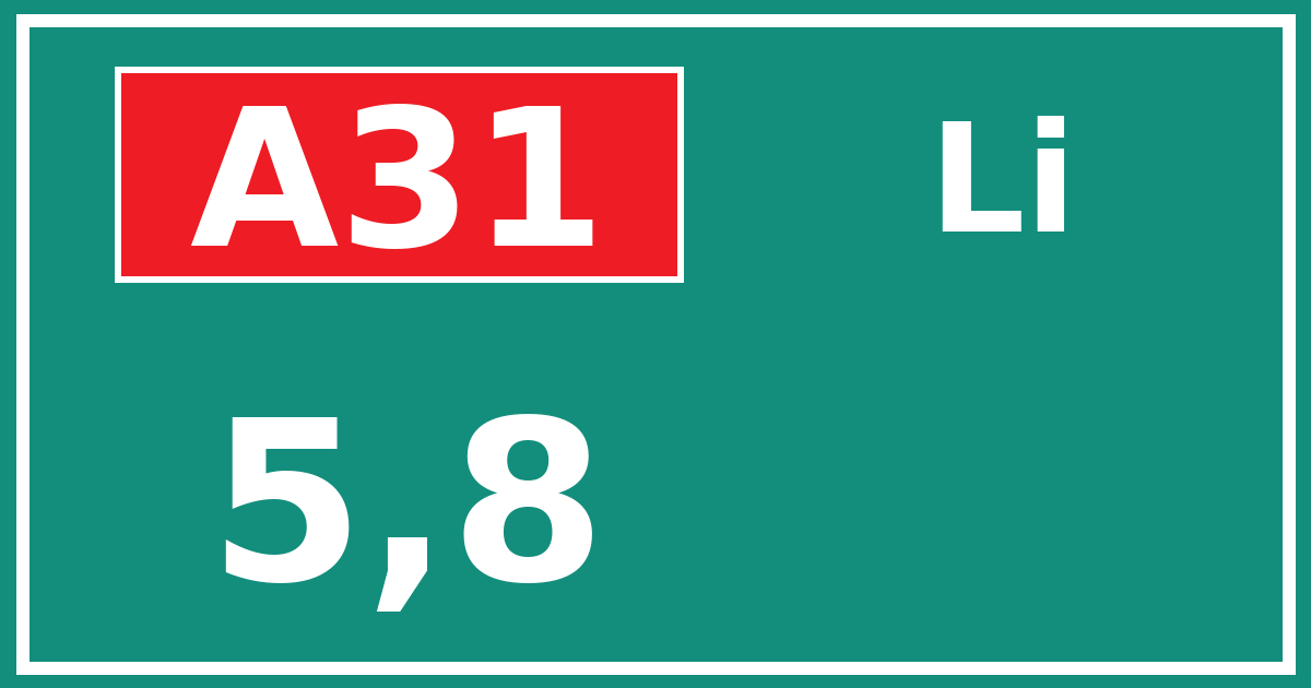 Hectometerbord A31 5,8 zijde Li