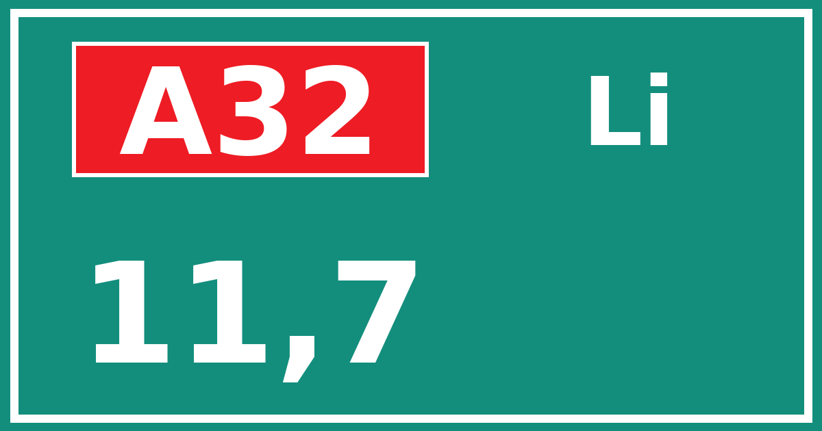 Hectometerbord A32 11,7 zijde Li