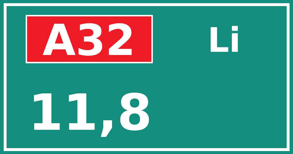Hectometerbord A32 11,8 zijde Li
