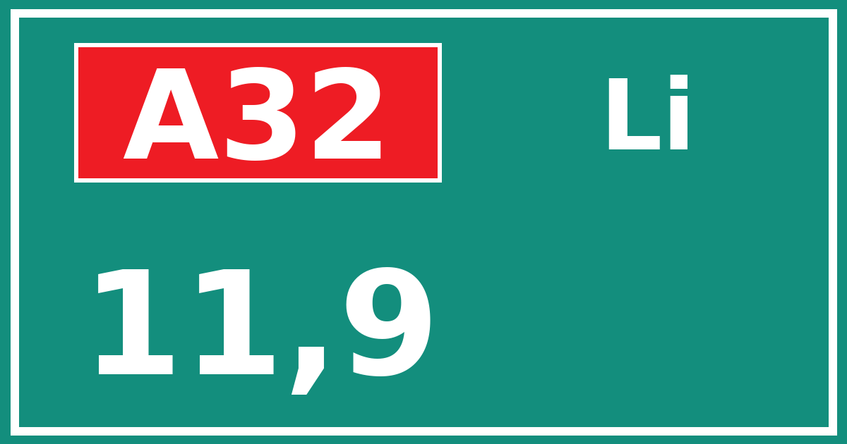 Hectometerbord A32 11,9 zijde Li