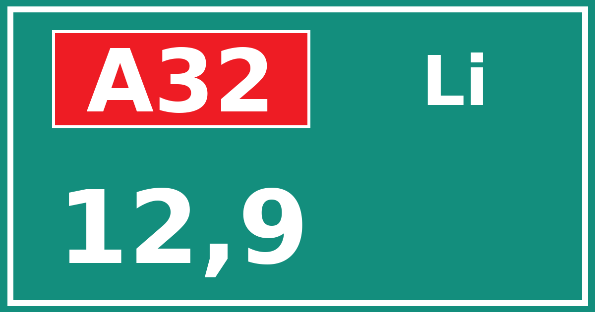 Hectometerbord A32 12,9 zijde Li