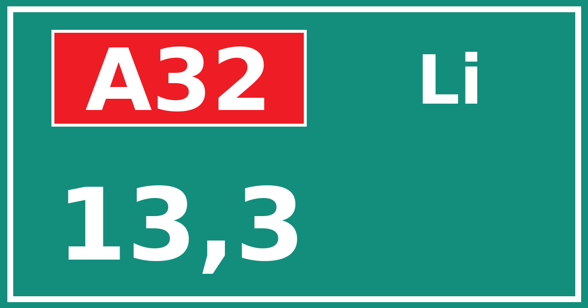Hectometerbord A32 13,3 zijde Li