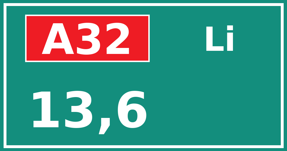 Hectometerbord A32 13,6 zijde Li