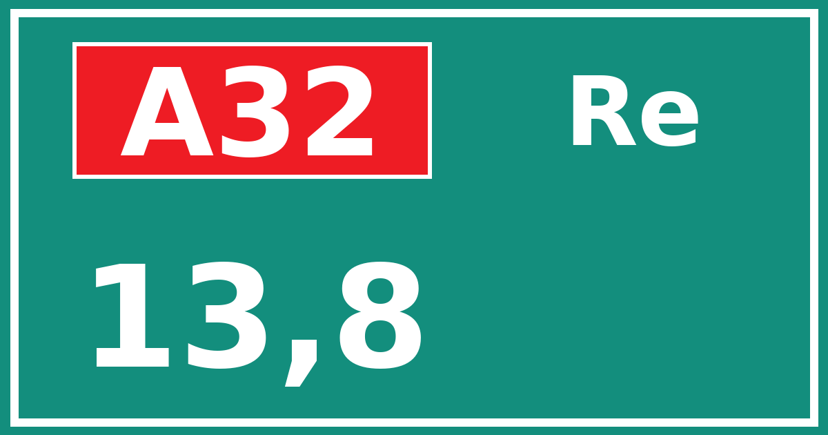 Hectometerbord A32 13,8 zijde Re