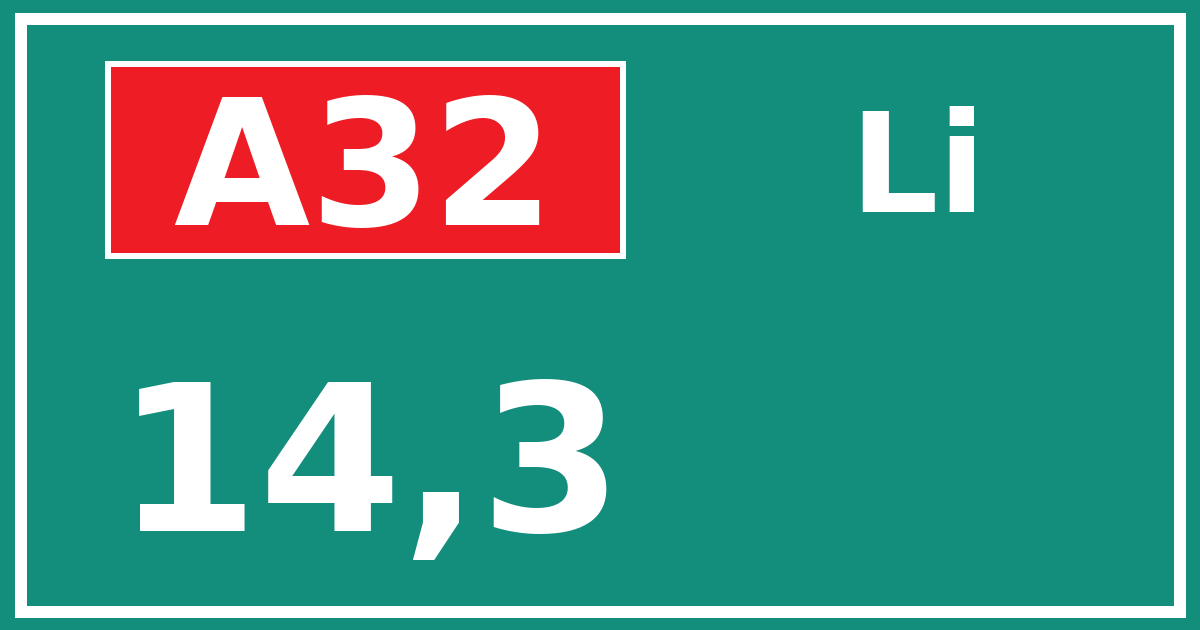 Hectometerbord A32 14,3 zijde Li