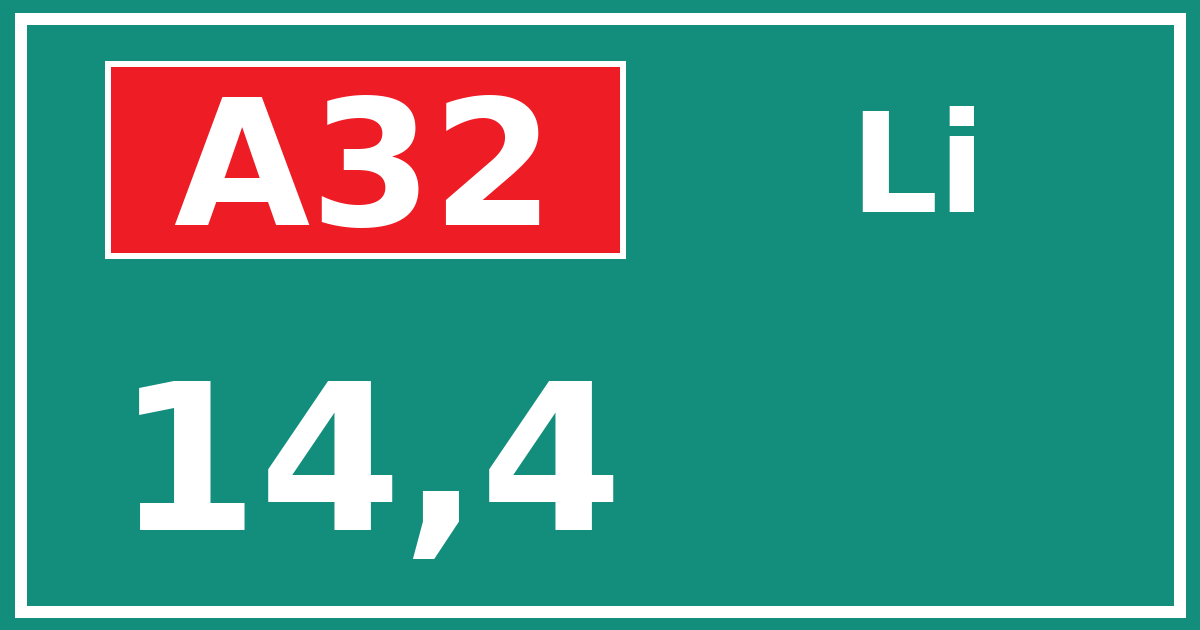 Hectometerbord A32 14,4 zijde Li