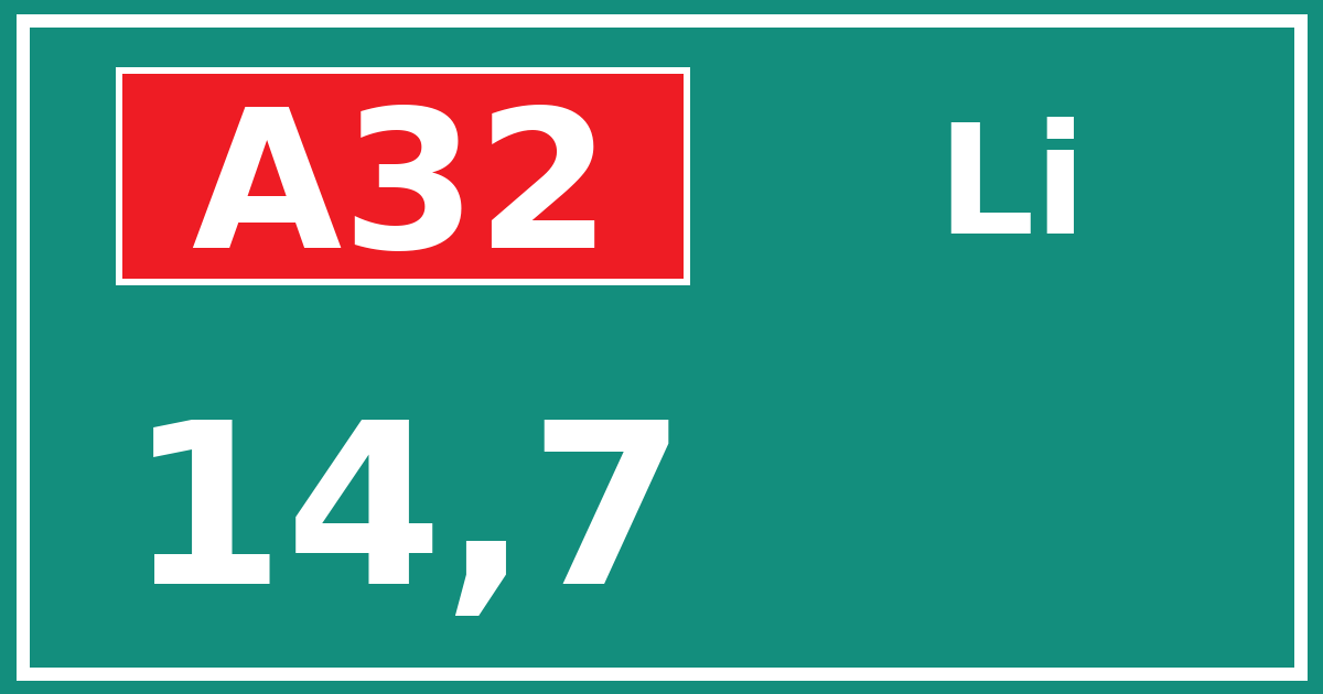 Hectometerbord A32 14,7 zijde Li