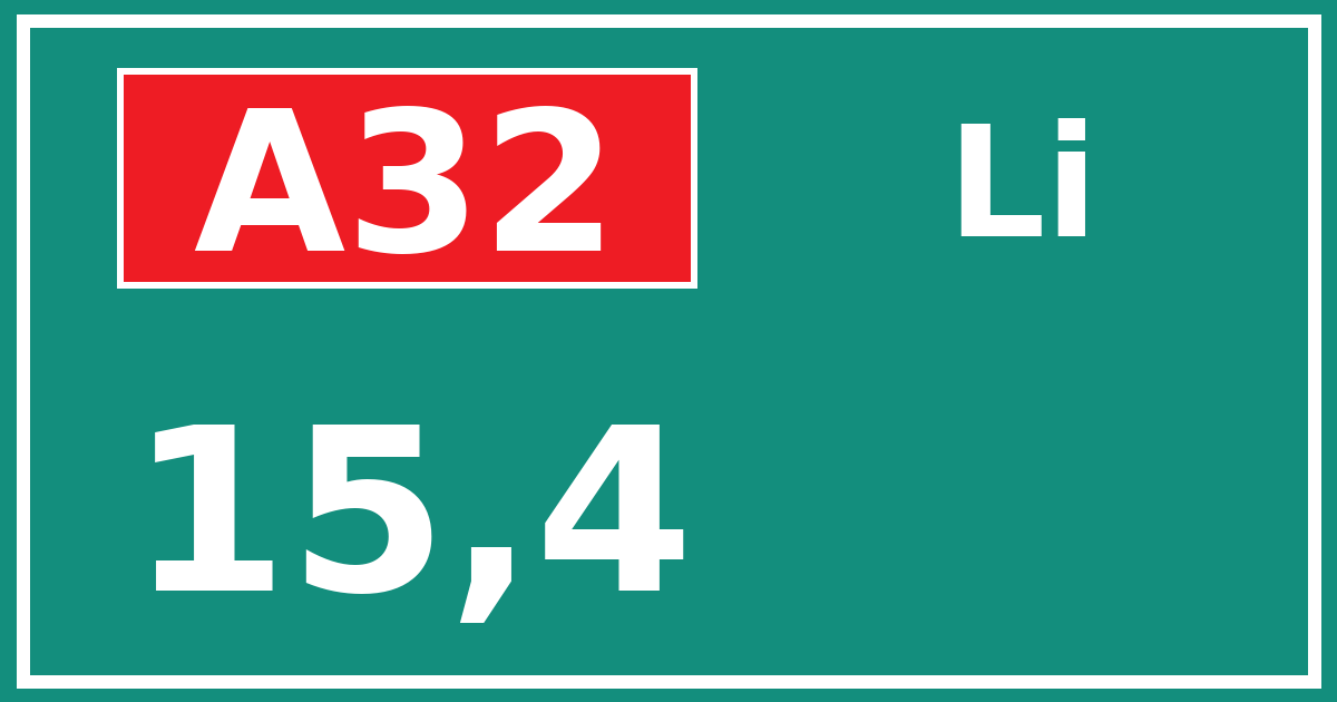 Hectometerbord A32 15,4 zijde Li