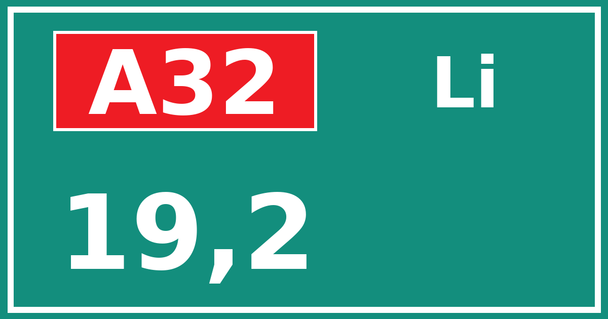 Hectometerbord A32 19,2 zijde Li