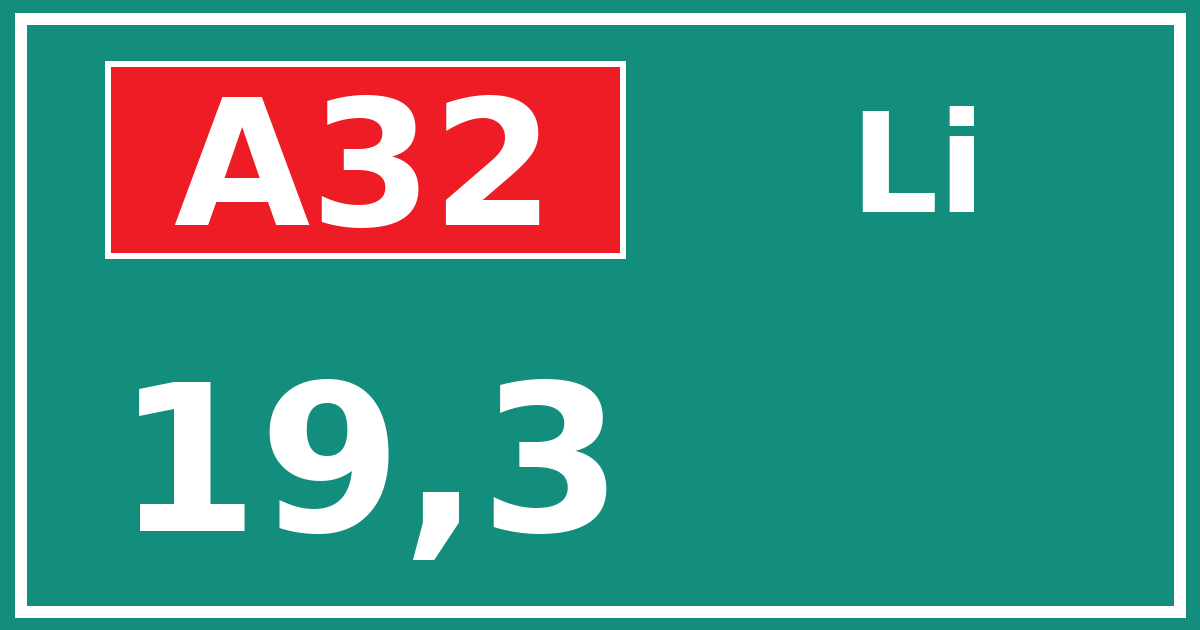 Hectometerbord A32 19,3 zijde Li