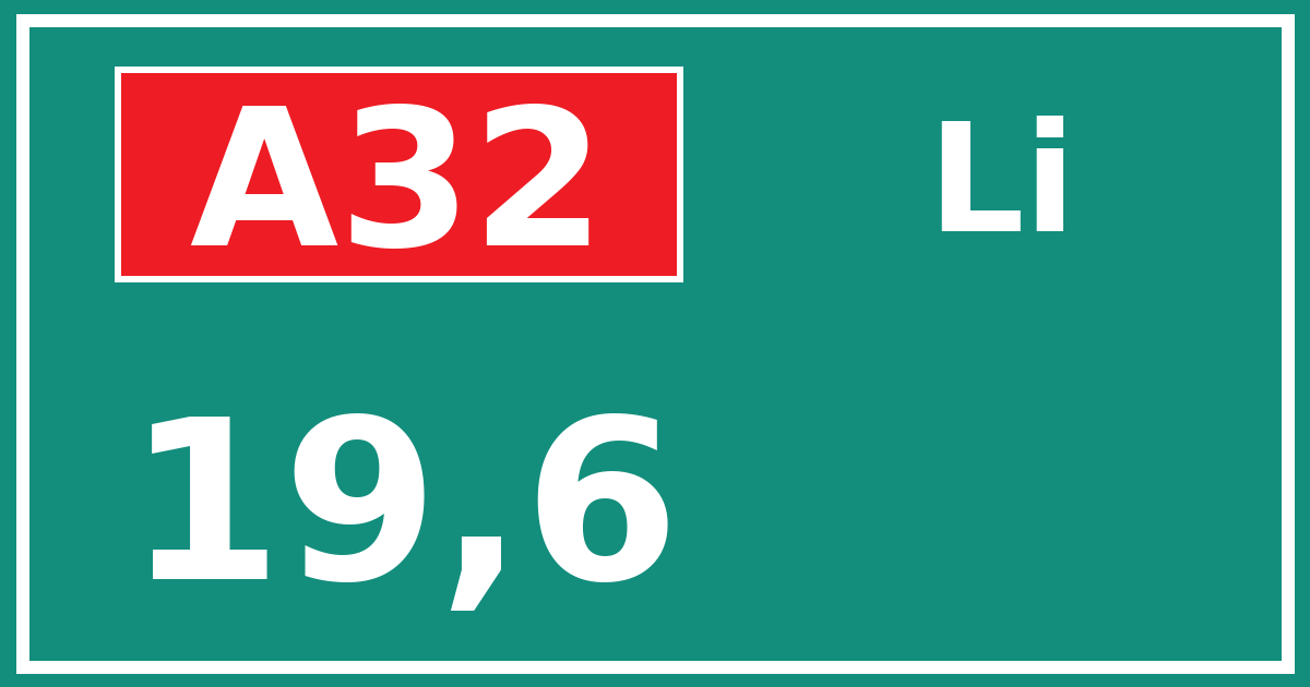 Hectometerbord A32 19,6 zijde Li