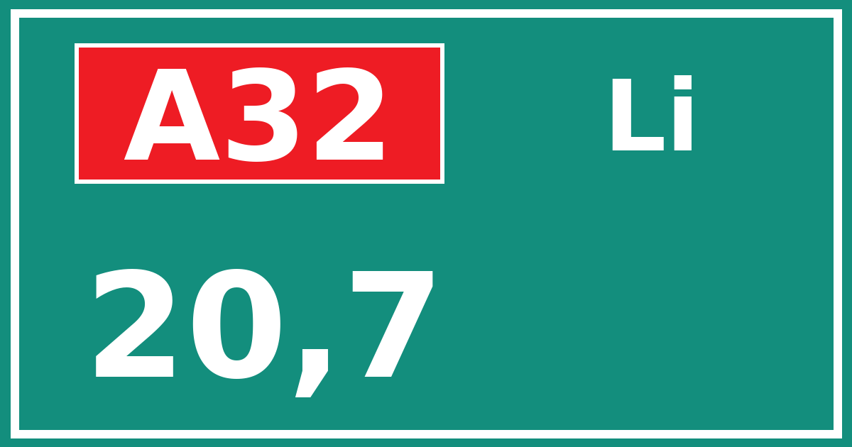 Hectometerbord A32 20,7 zijde Li