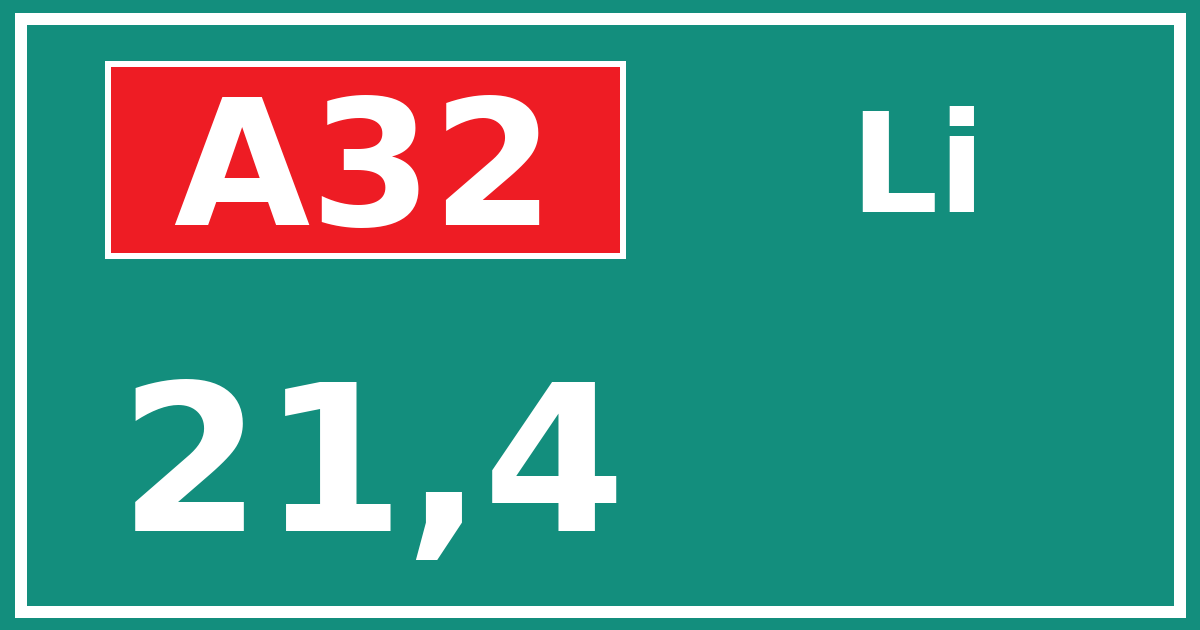 Hectometerbord A32 21,4 zijde Li