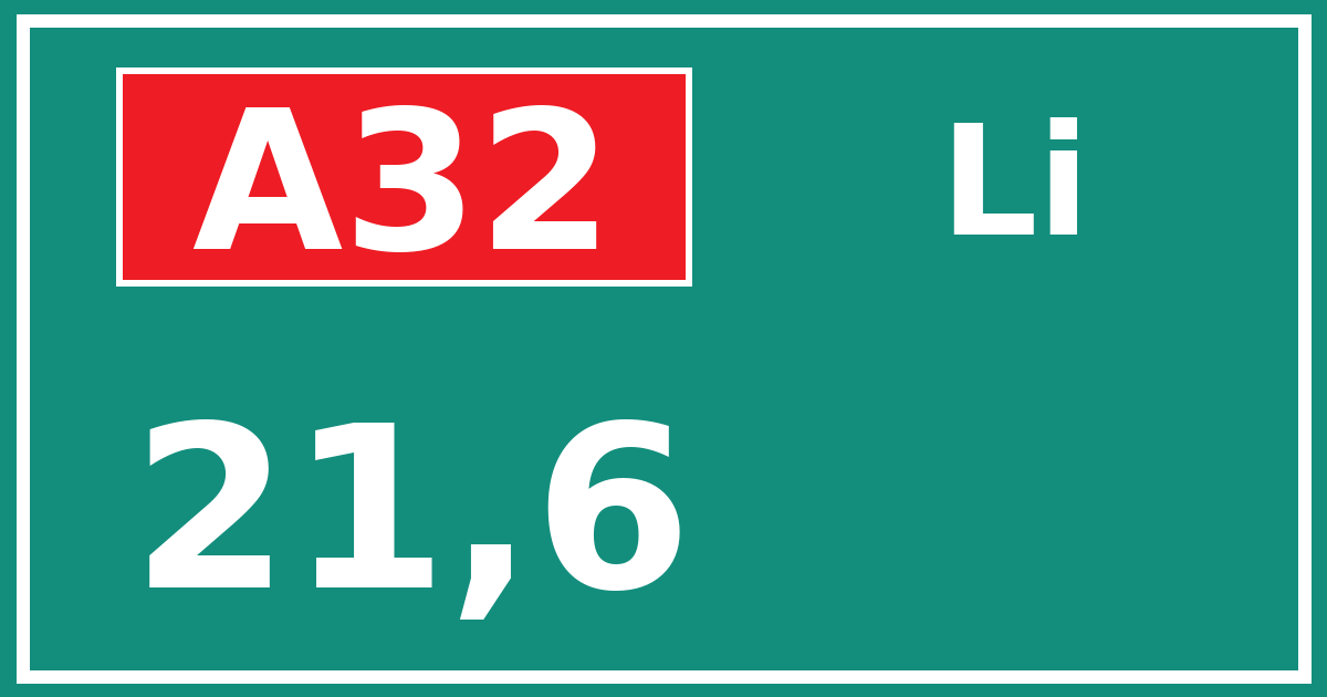 Hectometerbord A32 21,6 zijde Li