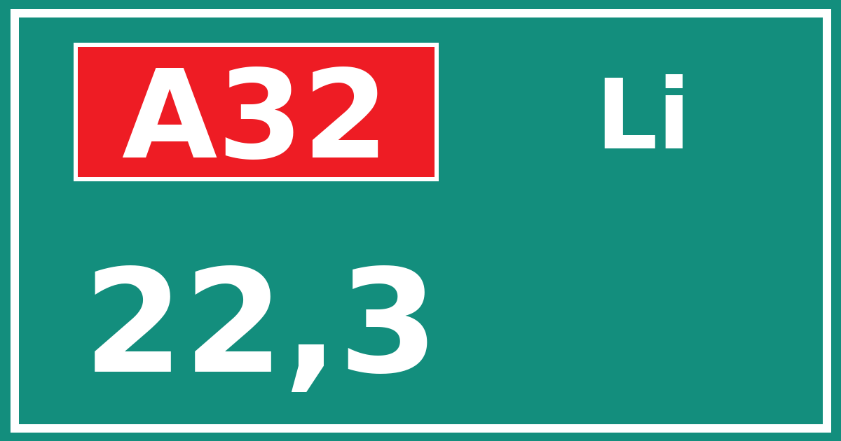 Hectometerbord A32 22,3 zijde Li