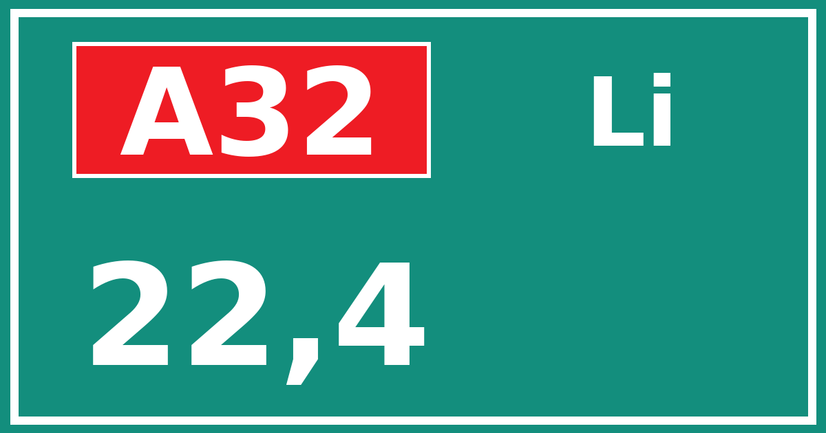 Hectometerbord A32 22,4 zijde Li