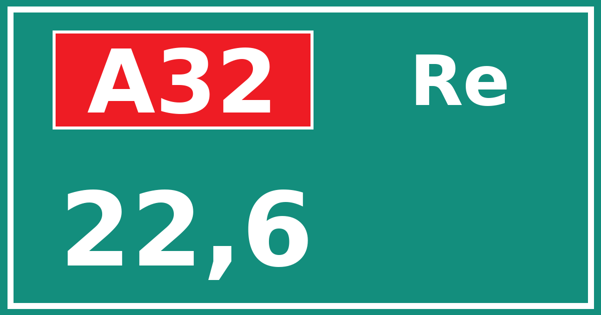 Hectometerbord A32 22,6 zijde Re