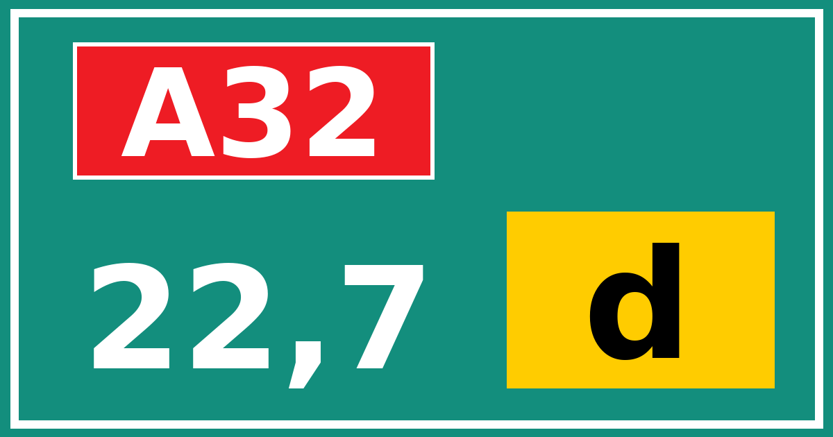 Hectometerbord A32 22,7 letter d