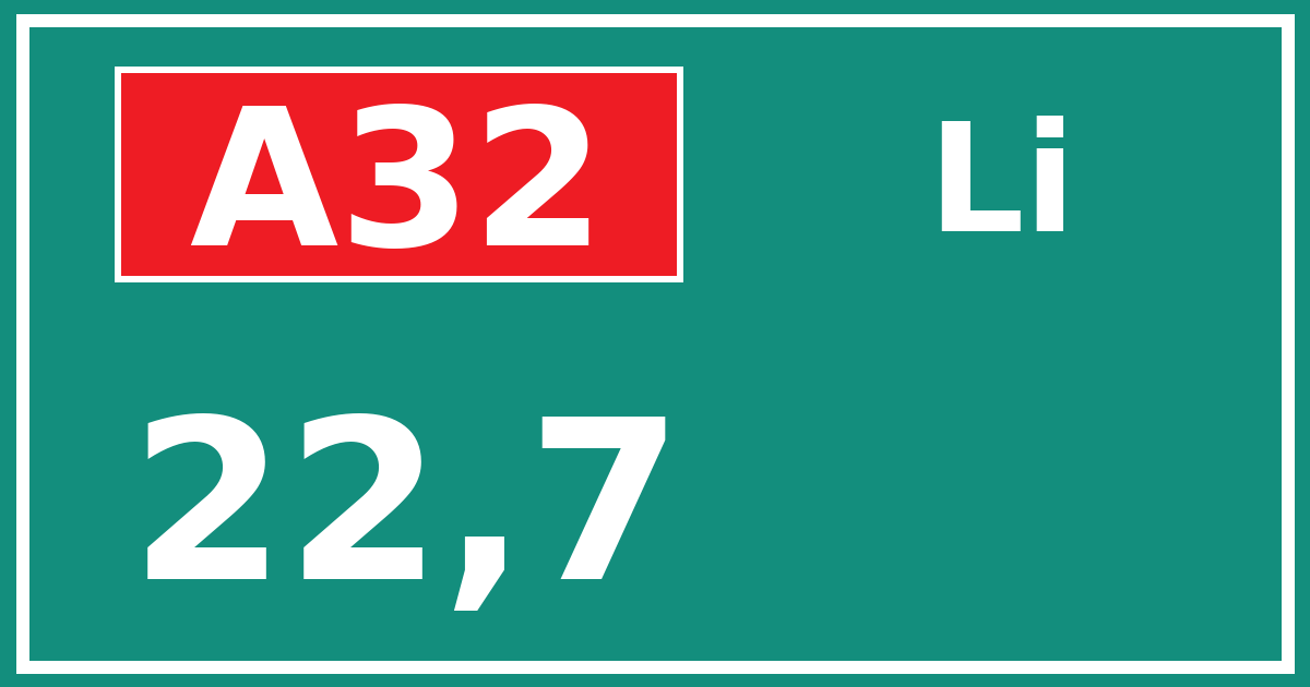 Hectometerbord A32 22,7 zijde Li