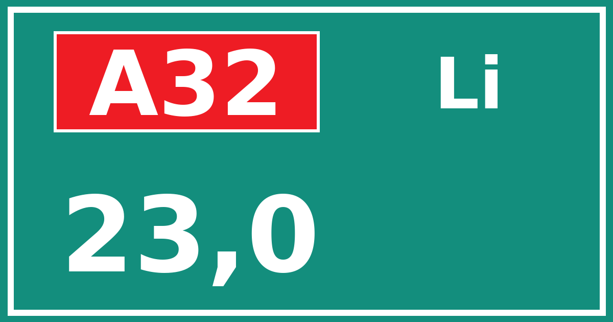 Hectometerbord A32 23,0 zijde Li