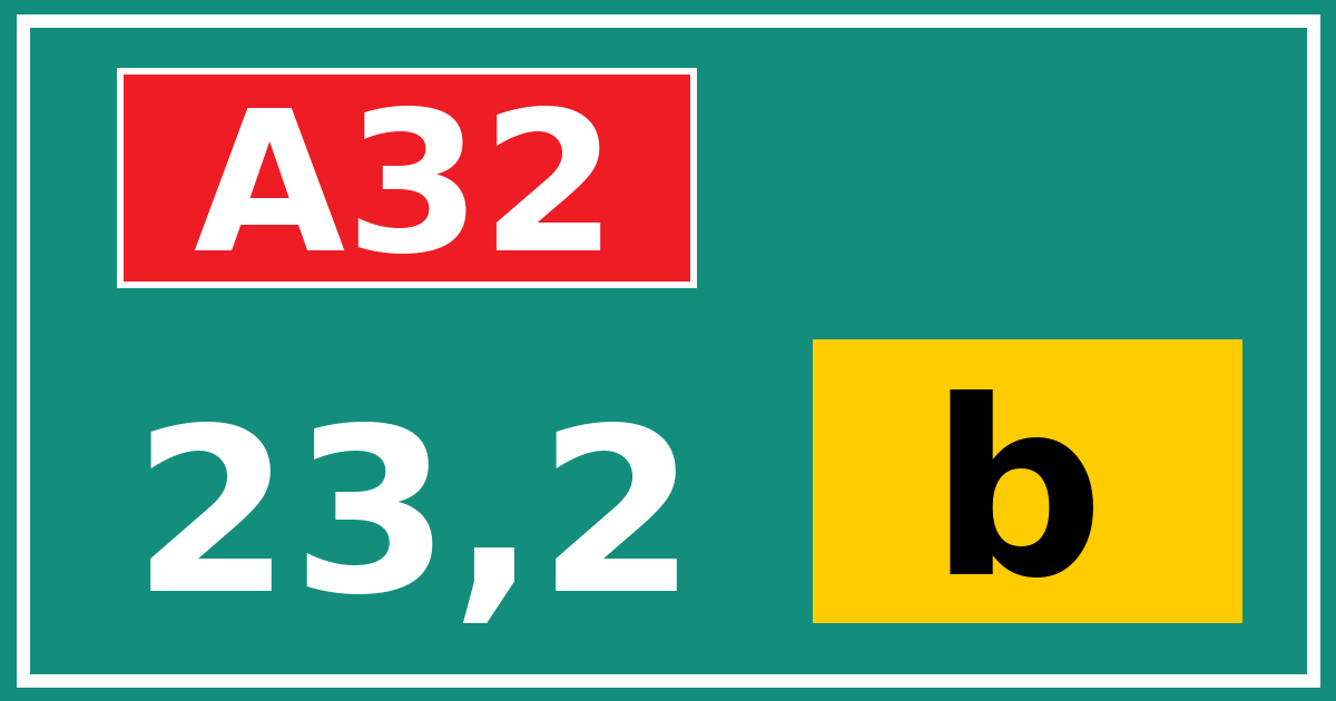 Hectometerbord A32 23,2 letter b