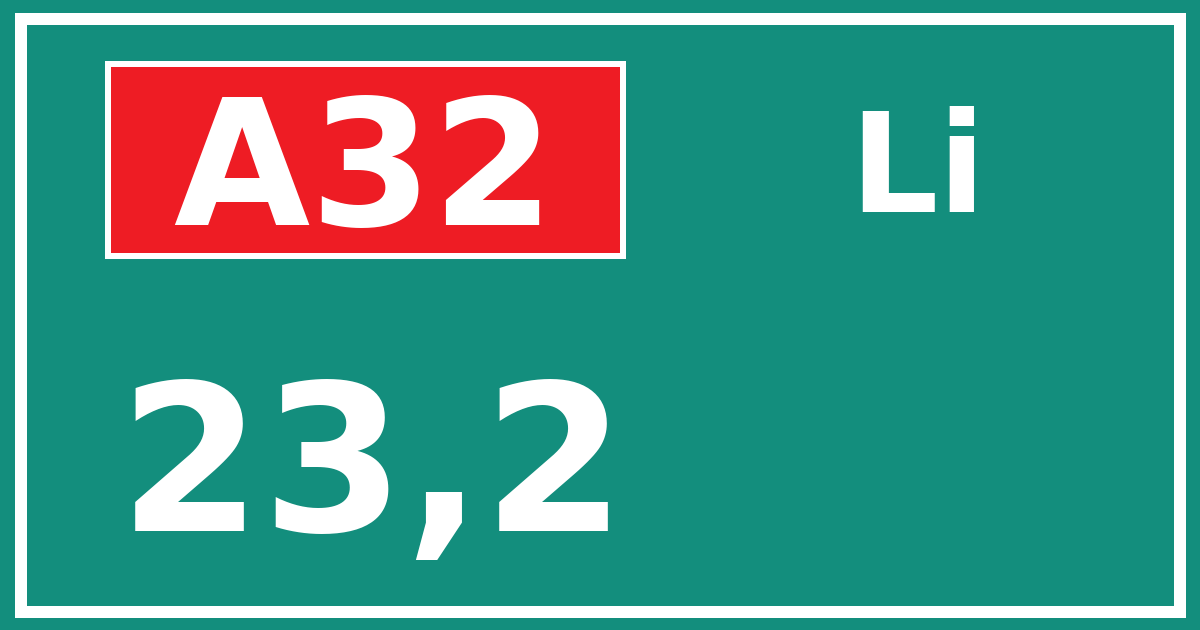 Hectometerbord A32 23,2 zijde Li