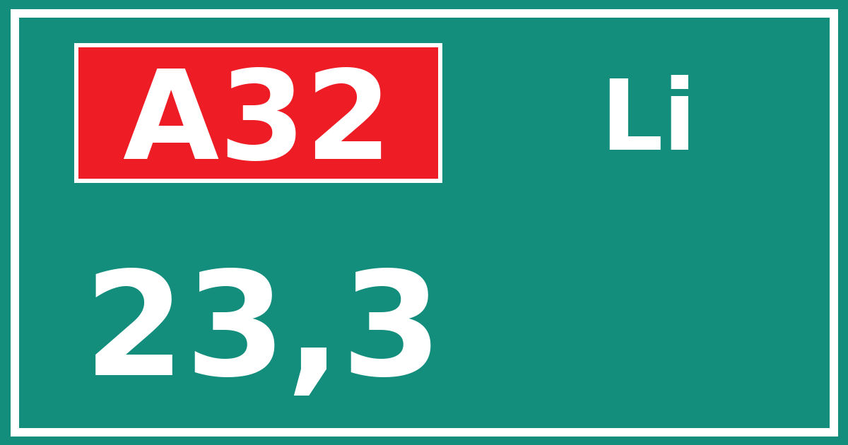 Hectometerbord A32 23,3 zijde Li